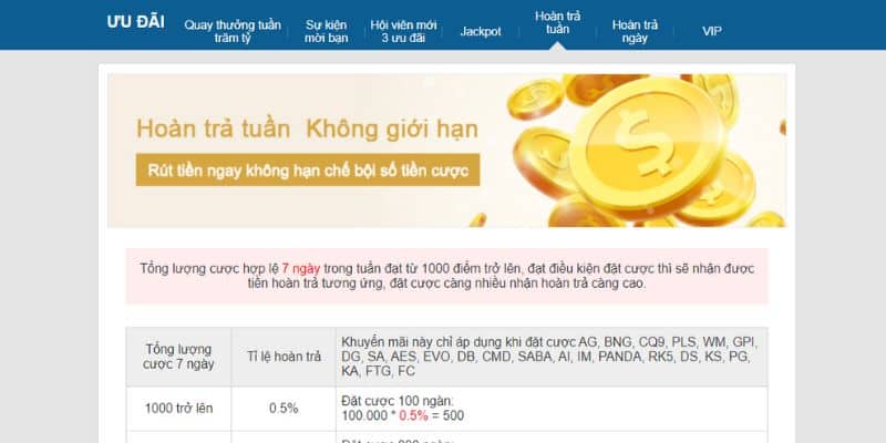 Khuyến Mãi Kubet88 2 Khuyến mãi Kubet88 hoàn trả cho hội viên dễ dàng nhất