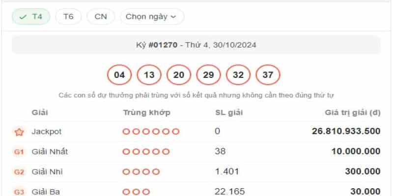 Xổ Số Mega 6/45 - Kubet88 Chia Sẻ Loạt Thông Tin Cần Biết 3 Cược bao lô giúp tăng khả năng trúng